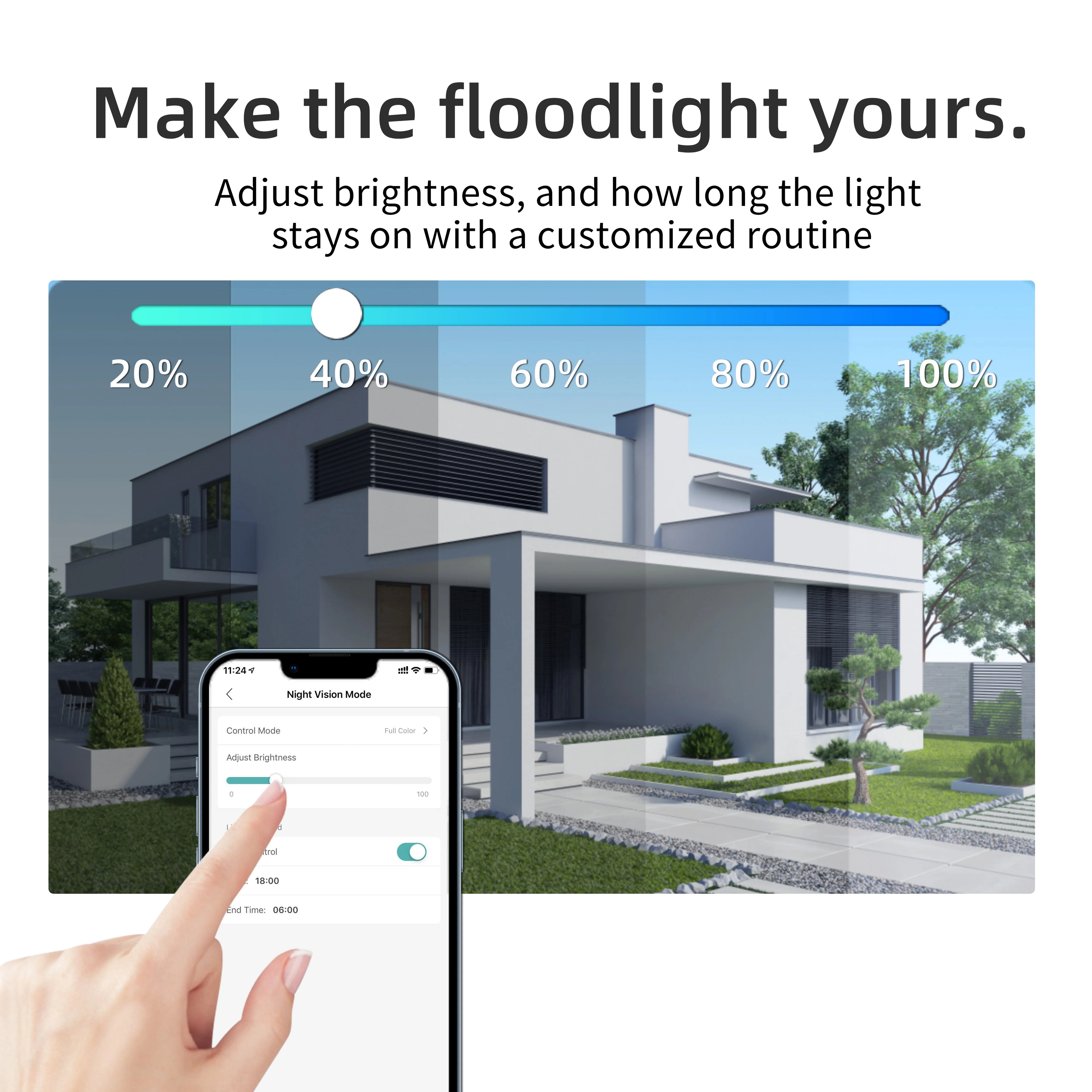 Offre spéciale iCsee 3 objectifs 3 écran WiFi caméra 360 °   CCTV extérieur imperméable de suivi automatique, surveillance ICsee de caméra de sécurité WiFi