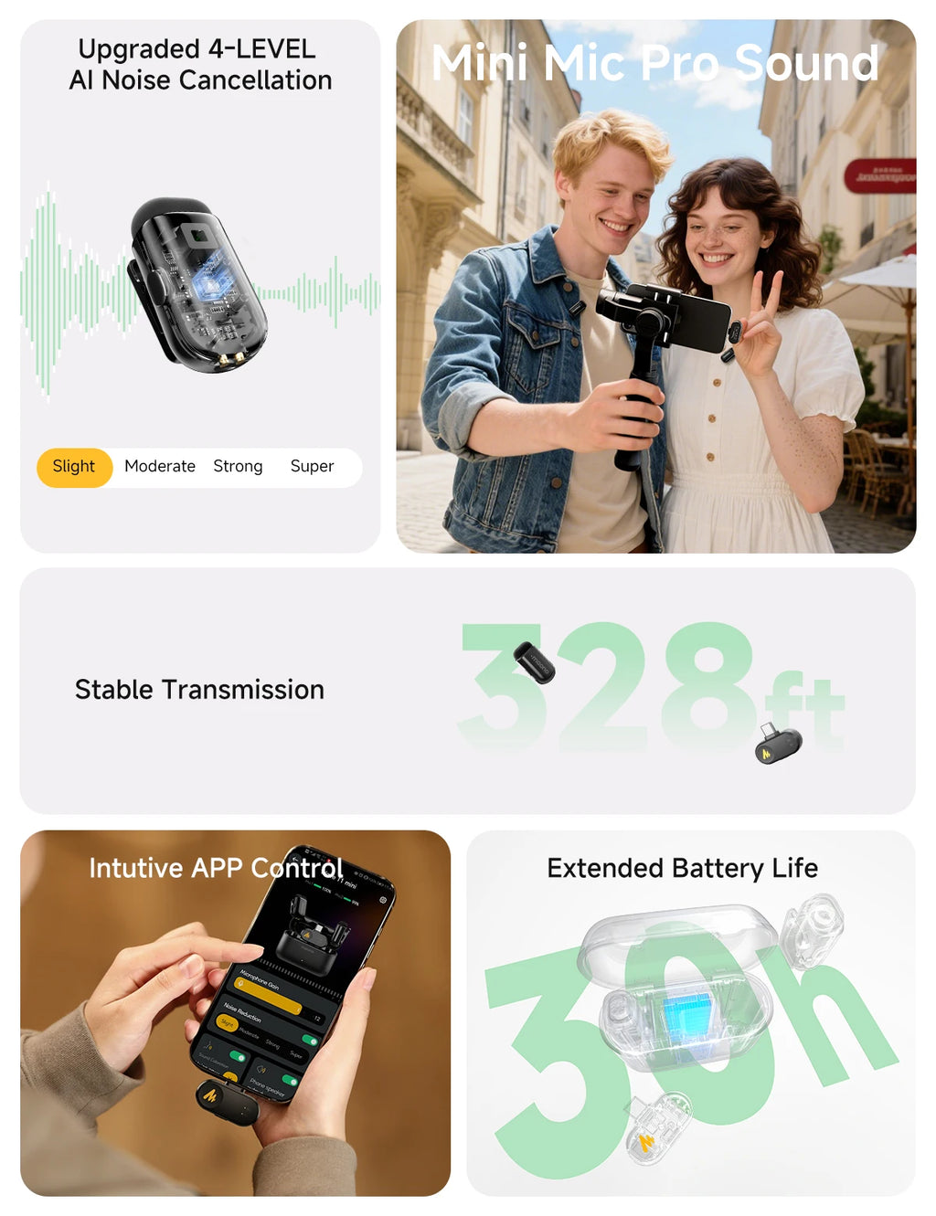 Microphone cravate sans fil Maono T1mini pour téléphone - Réduction du bruit, fonction de coupe automatique, configuration via application, enregistrement audio et vidéo