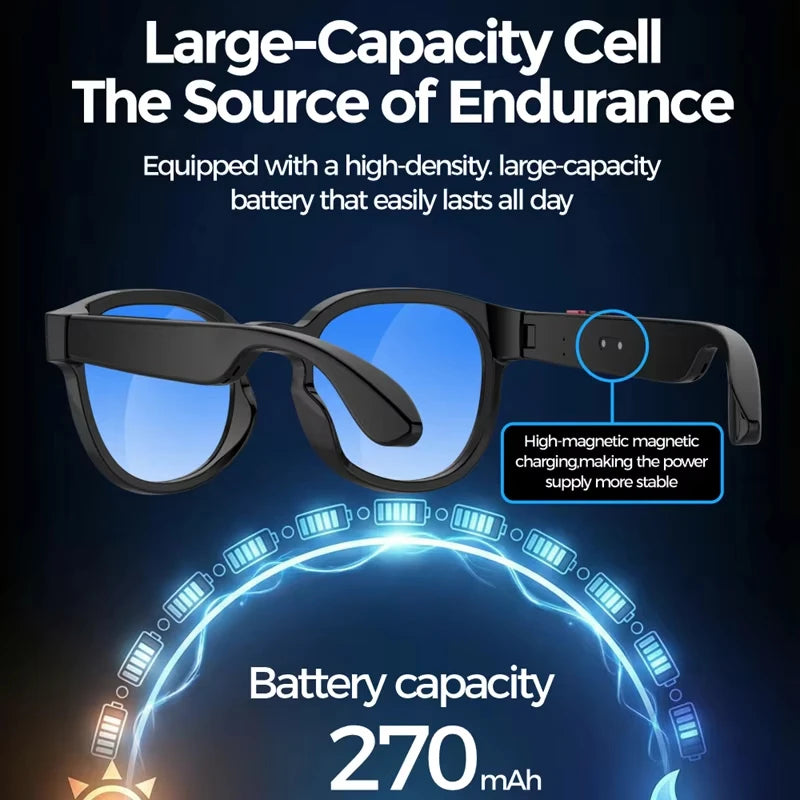 Lunettes Intelligentes IA Lenovo avec Caméra HD 8K, Enregistrement Vidéo, Traduction IA Multifonctionnelle, Conversation Visuelle et Lecture Musicale